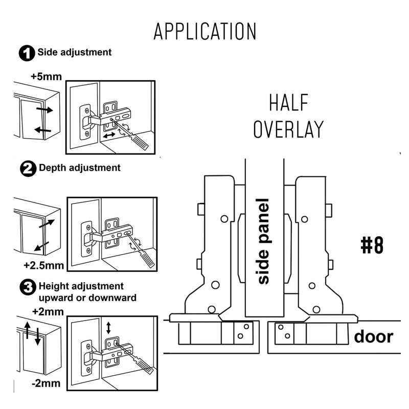 SLIDE-ON CNCLD. HINGES-SISTEMA 32 SH84 full overlay