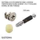 SISTEMA S32.H15125 Minifix Cam+S22.L7034J Connecting Bolt+S32.PL1110 Dowel+S32.L15A Trim Cap, Minifix Set 100set/pack